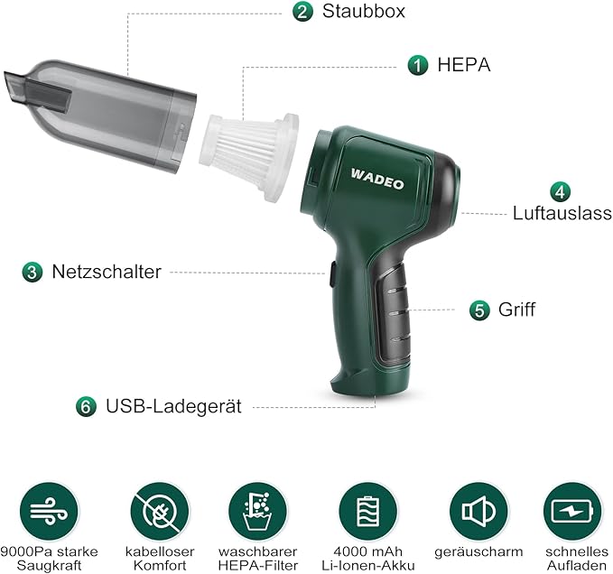 Aspiradora de mano portátil